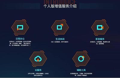 國(guó)產(chǎn)系統(tǒng)新選擇 統(tǒng)信UOS個(gè)人體驗(yàn)版開(kāi)放下載，安裝體驗(yàn)全記錄